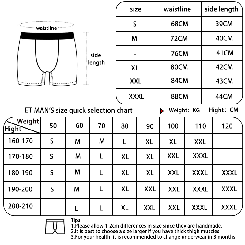 Erkek Atletik Boxer Külot Uzun - Multi Pack Underwear incelemesi ve fiyatı